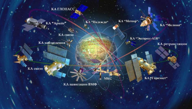 <span>حدود 60% ماهواره ها در اختیار نیروهای فضایی روسیه است</span>
