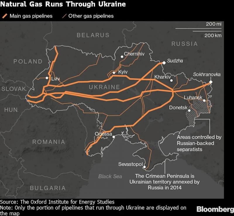 <span>گازپروم ترانزیت گاز از طریق اوکراین به اروپا را افزایش داد</span>
